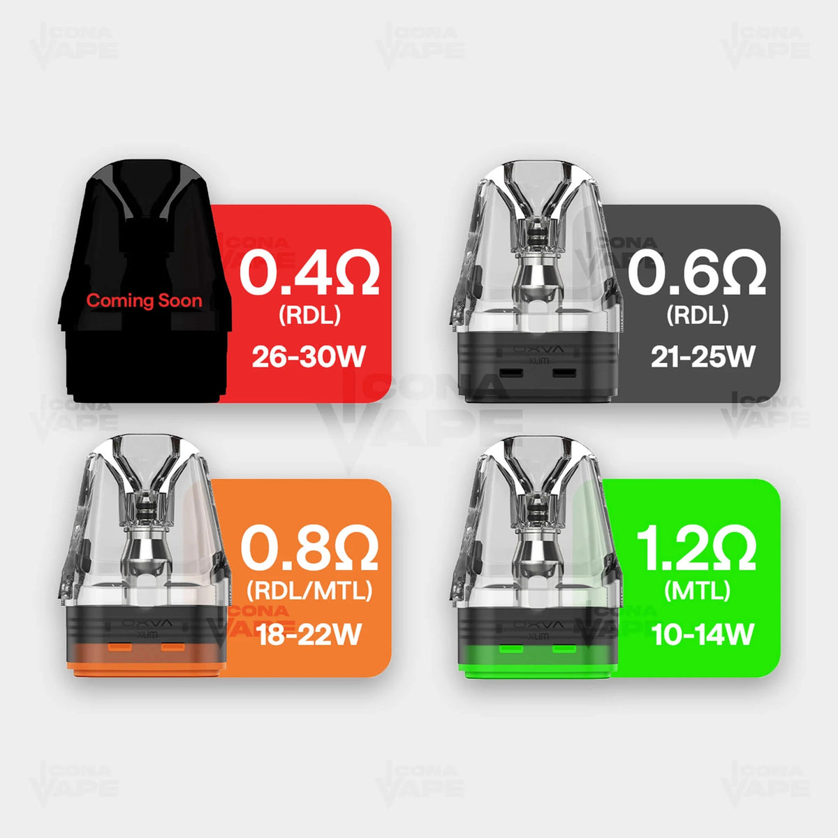 OXVA Xlim Cartridge Anti Burn SS